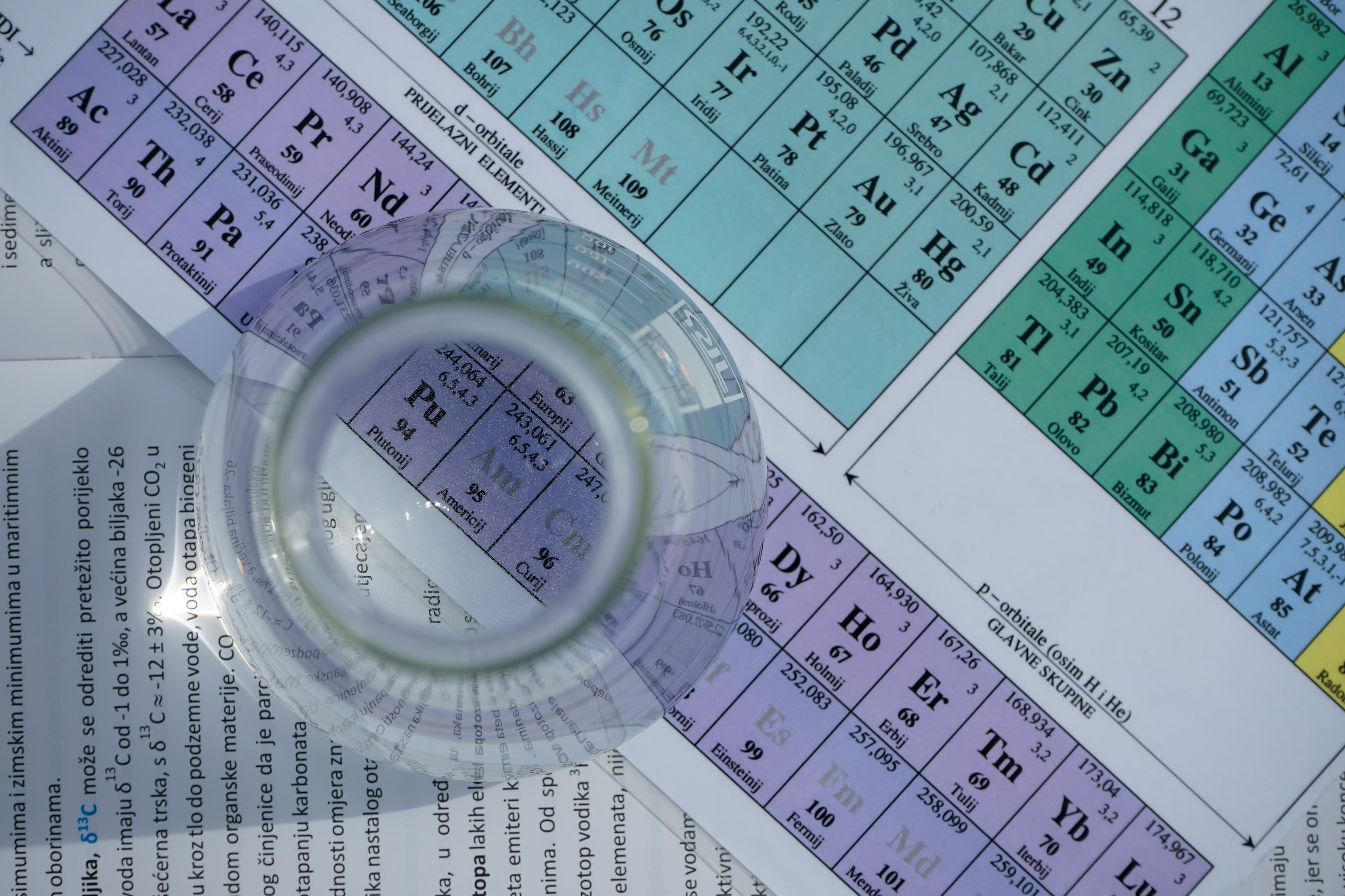 Productos químicos electrónicos: suministro de calidad semiconductora