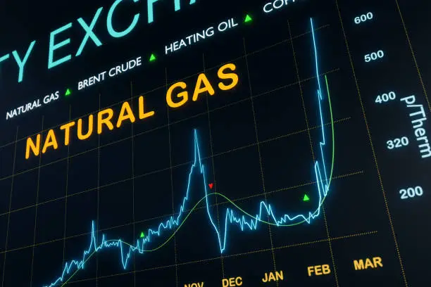 Tracking 2026's Stalled Carbon Capture Investment Pipeline