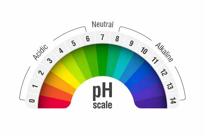 Controle de pH